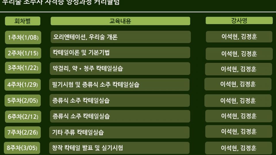 우리술조주사 양성과정 커리큘럼.jpg