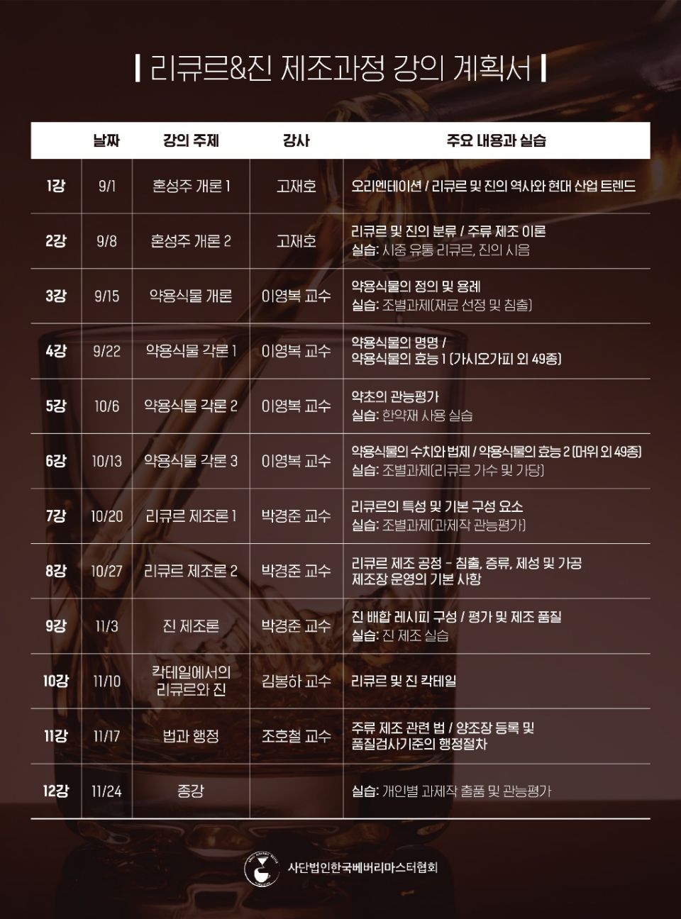 리큐르&진 강의계획서.jpg