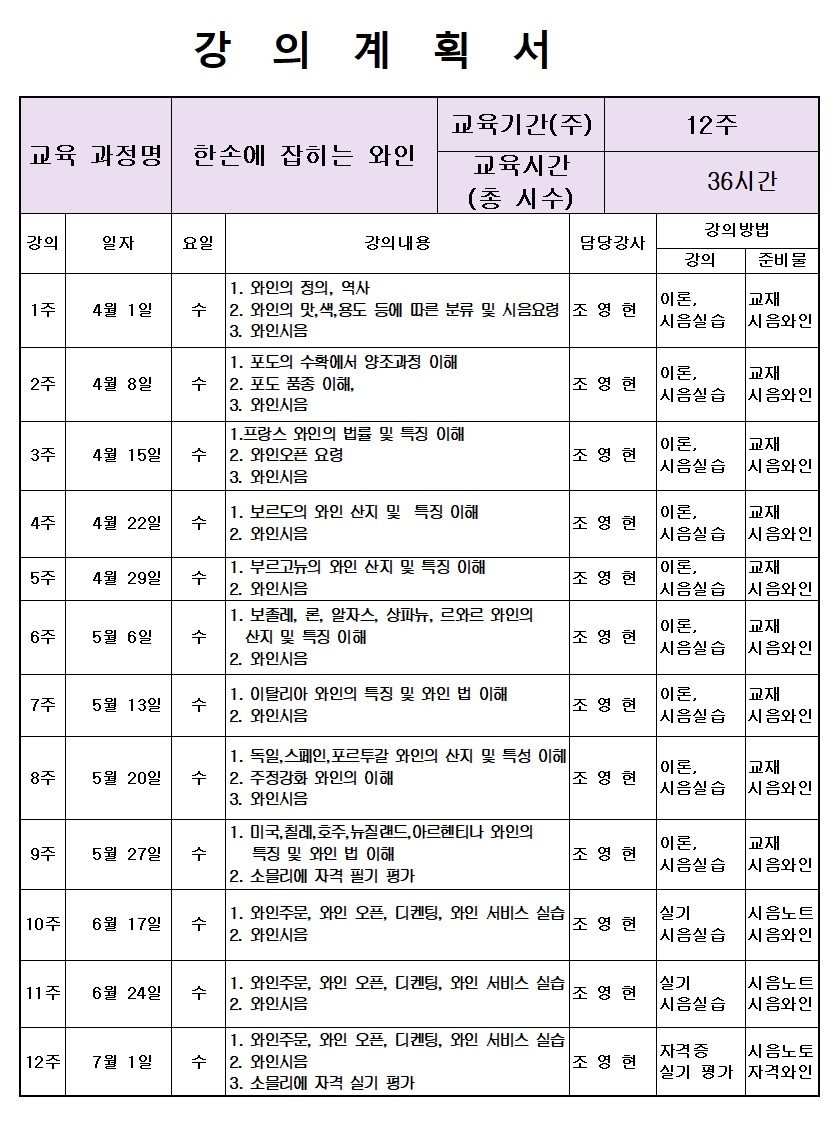 소믈리에 강의계획서001.jpg
