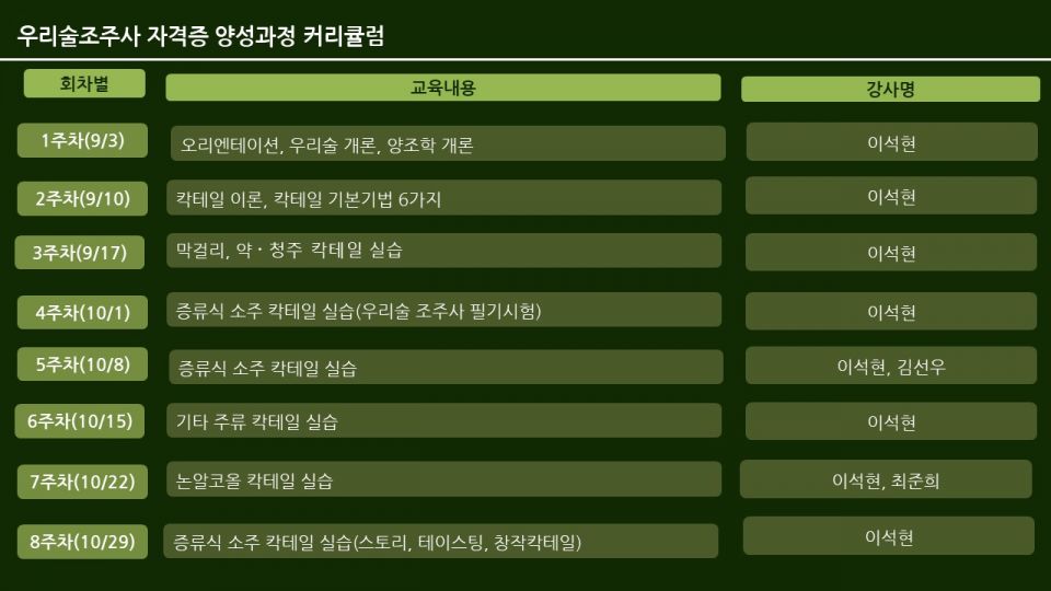 우리술조주사 자격증 양성과정 커리큘럼.jpg