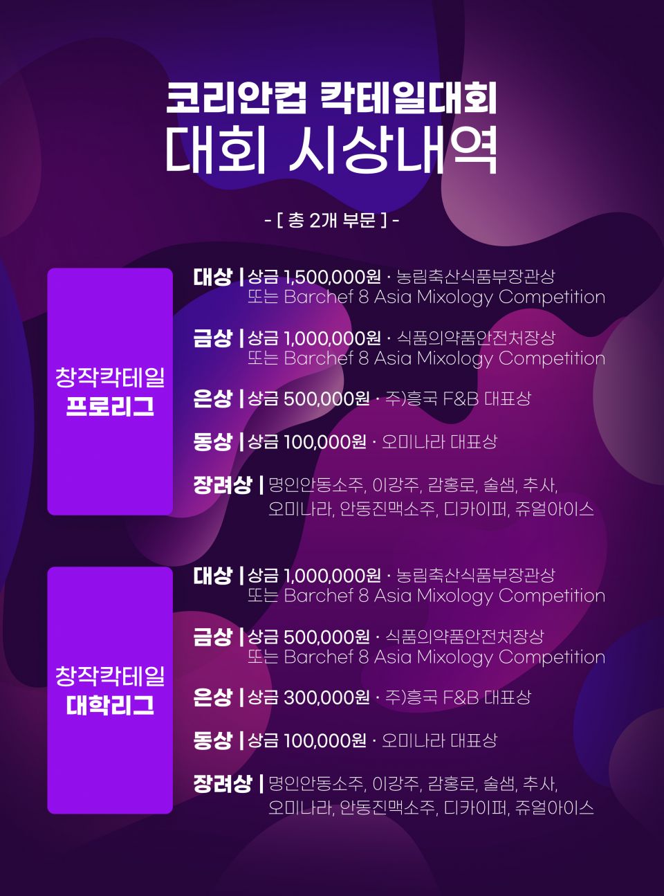 코리안컵 시상내역.jpg