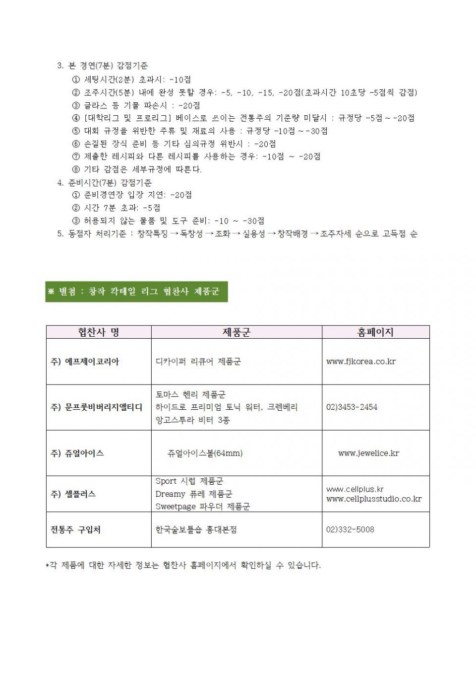 2022 대회 세부규정(최종)004.jpg