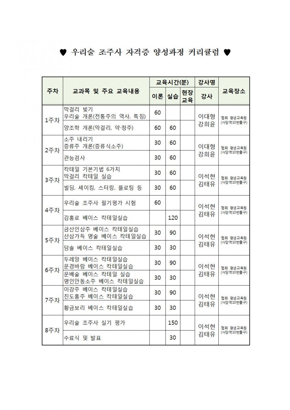 ♥ 우리술 조주사 자격증 양성과정 커리큘럼 ♥001.jpg