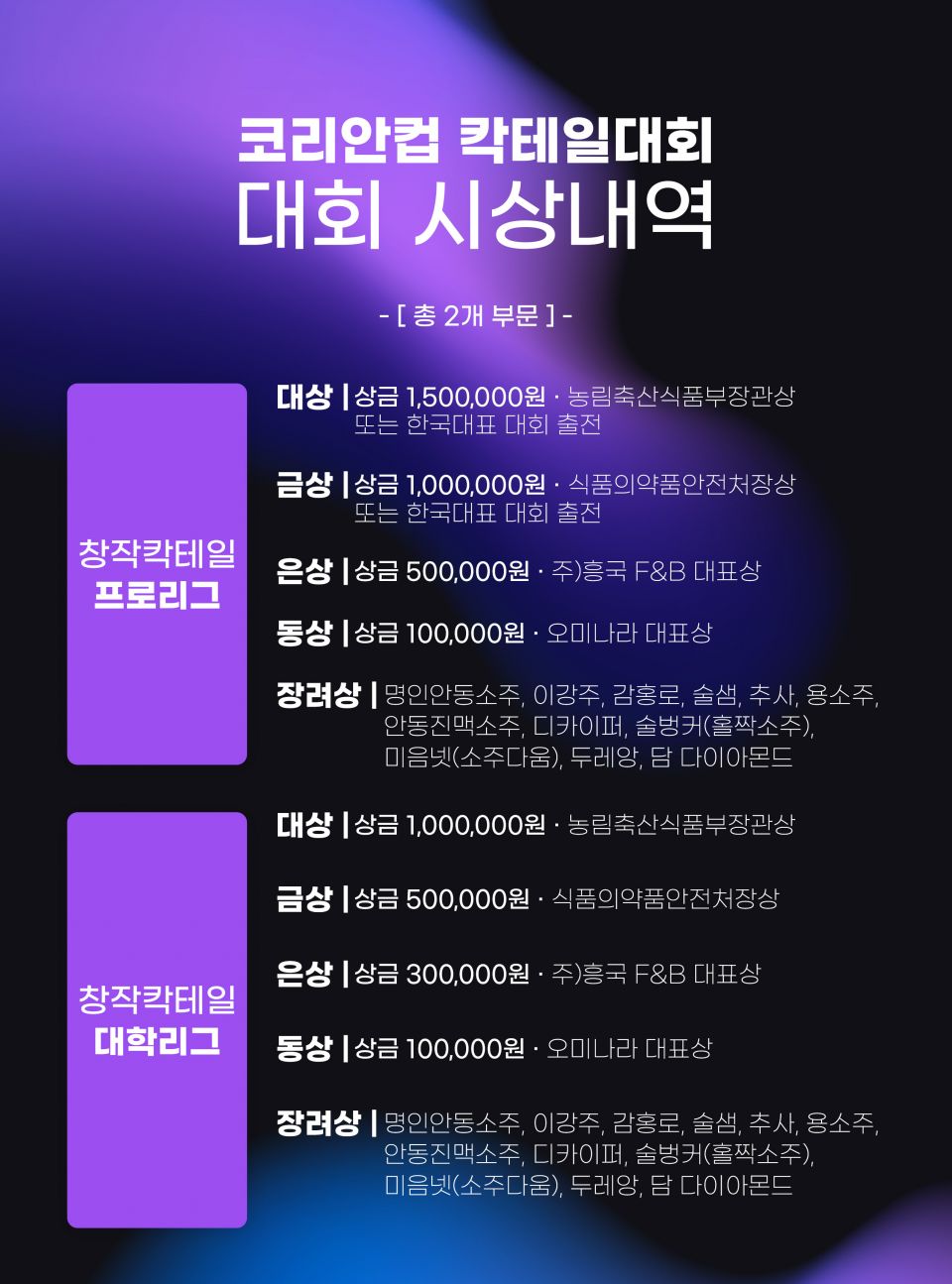 코리안컵 시상내역_02.jpg